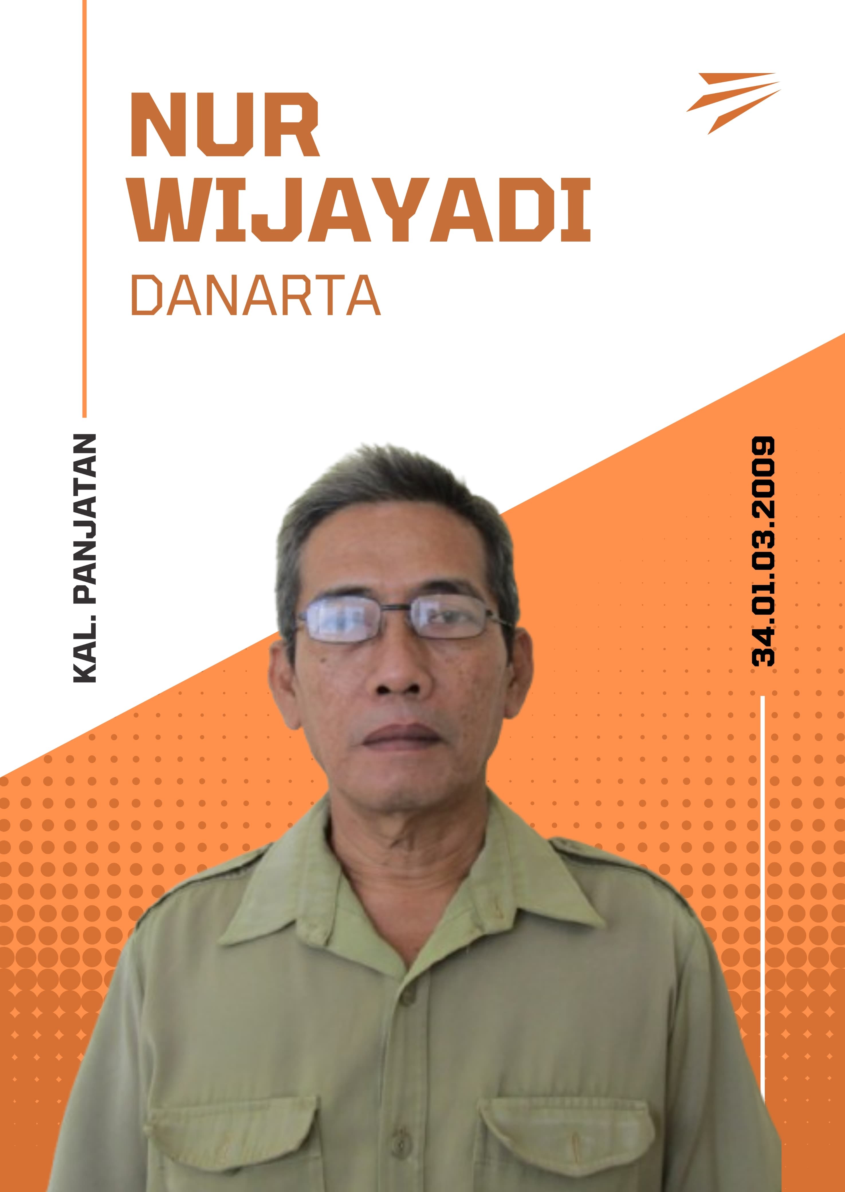 NUR WIJAYADI